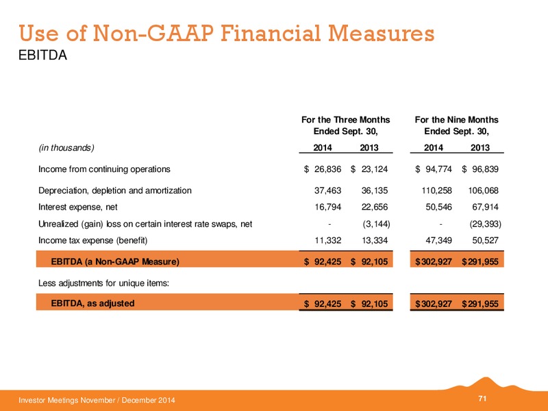 INVESTOR MEETINGS – Black Hills Corporation – slide 64