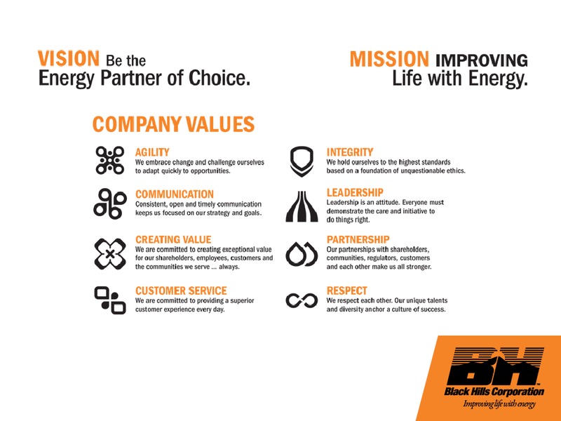 Investor Meetings – Black Hills Corporation – slide 62