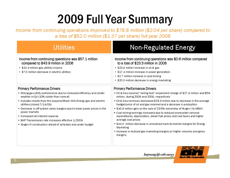 Q4 2009 & FULL YEAR EARNINGS CALL – Black Hills Corporation – slide 4