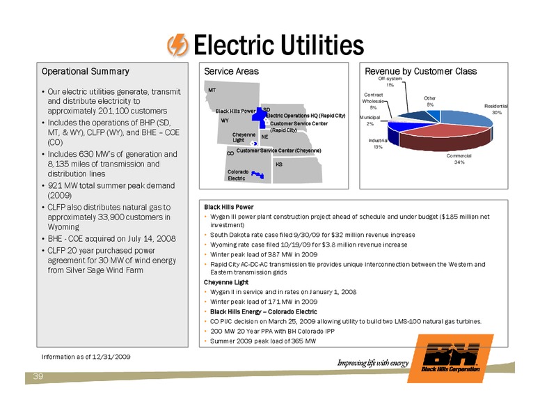 Q4 2009 & FULL YEAR EARNINGS CALL – Black Hills Corporation – slide 38