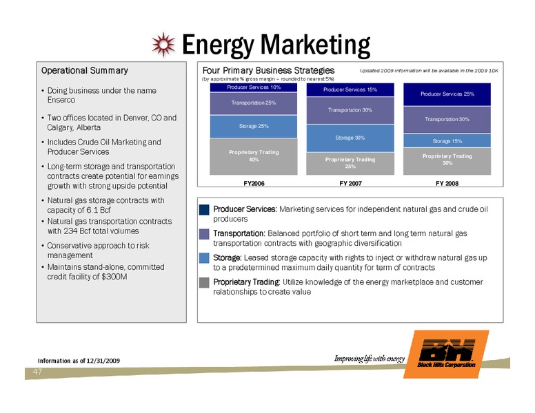 Q4 2009 & FULL YEAR EARNINGS CALL – Black Hills Corporation – slide 46