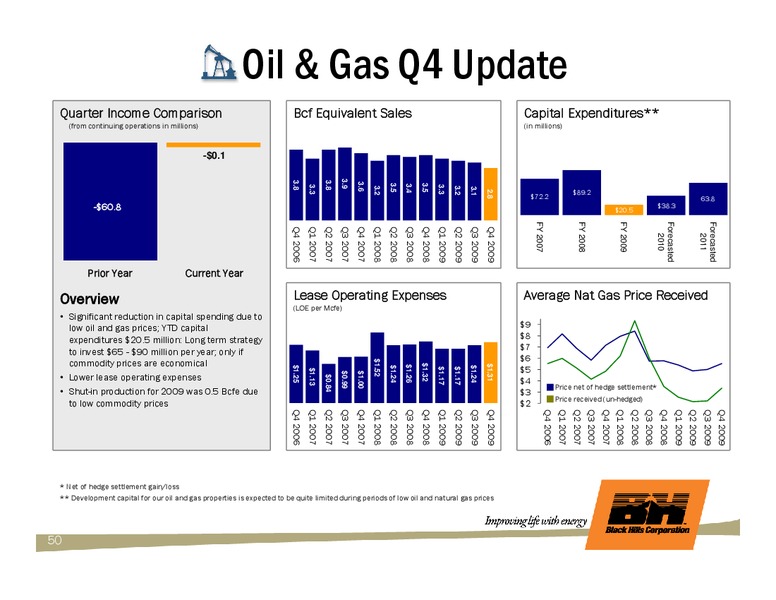 Q4 2009 & FULL YEAR EARNINGS CALL – Black Hills Corporation – slide 49