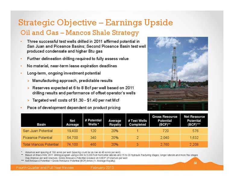 Q4 2012 EARNINGS CALL – Black Hills Corporation – slide 31