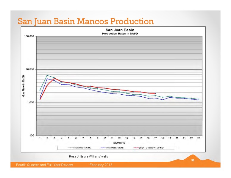 Q4 2012 EARNINGS CALL – Black Hills Corporation – slide 58