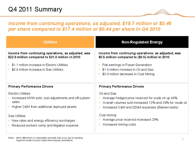 Q4 2011 EARNINGS CALL – Black Hills Corporation – slide 4