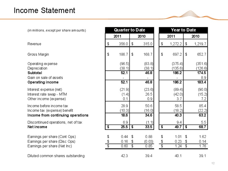 Q4 2011 EARNINGS CALL – Black Hills Corporation – slide 11