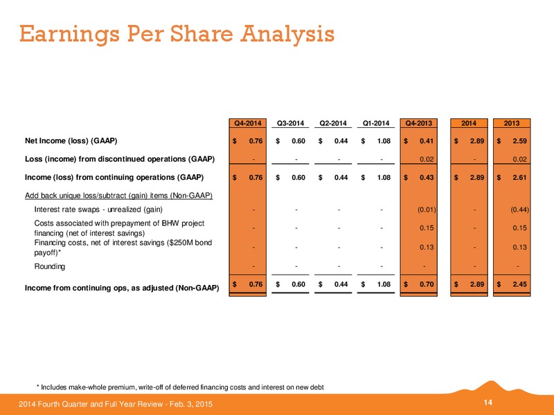 Q4 2014 AND FULL YEAR REVIEW – Black Hills Corporation – slide 13