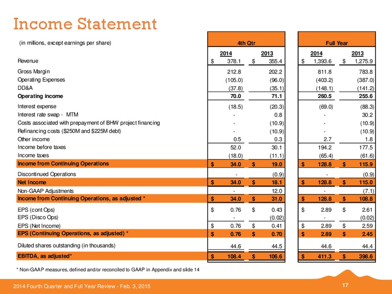 Q4 2014 AND FULL YEAR REVIEW – Black Hills Corporation – slide 16