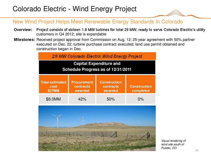 CREDIT SUISSE ENERGY SUMMIT 2012 – Black Hills Corporation – slide 28