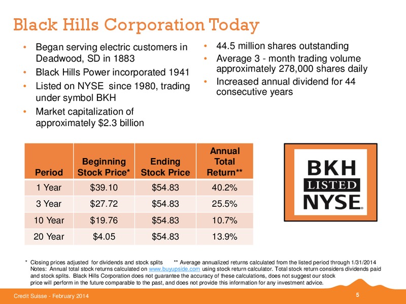 CREDIT SUISSE ENERGY SUMMIT – Black Hills Corporation – slide 4