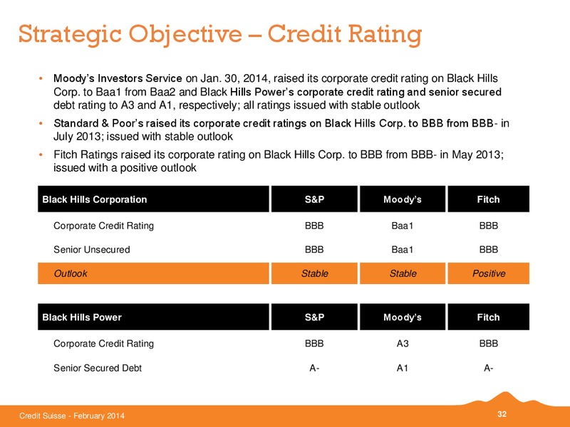 CREDIT SUISSE ENERGY SUMMIT – Black Hills Corporation – slide 31