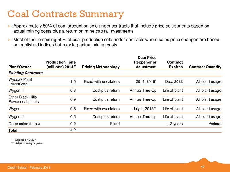 CREDIT SUISSE ENERGY SUMMIT – Black Hills Corporation – slide 46