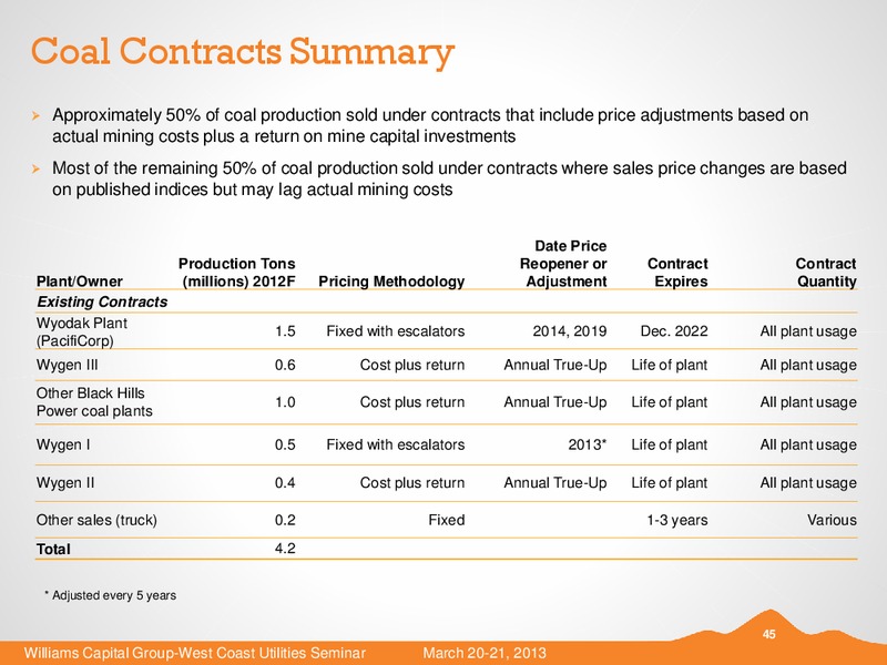 WILLIAMS CAPITAL GROUP WEST COAST UTILITIES SEMINAR – Black Hills Corporation – slide 44