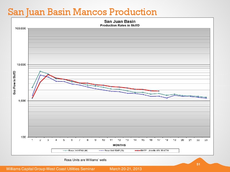 WILLIAMS CAPITAL GROUP WEST COAST UTILITIES SEMINAR – Black Hills Corporation – slide 50