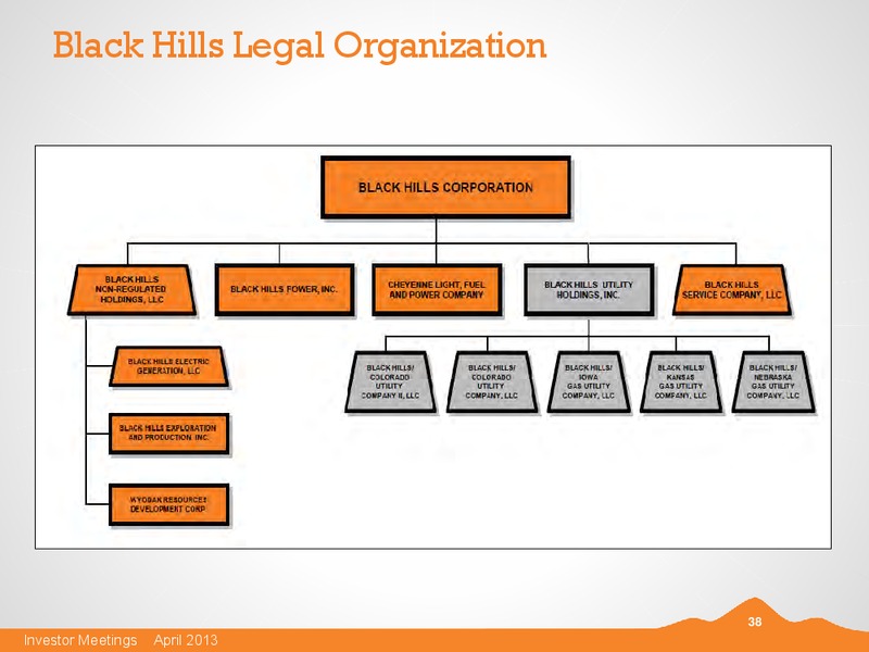APRIL 2013 INVESTOR MEETINGS – Black Hills Corporation – slide 37