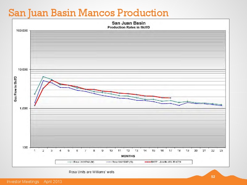 APRIL 2013 INVESTOR MEETINGS – Black Hills Corporation – slide 51