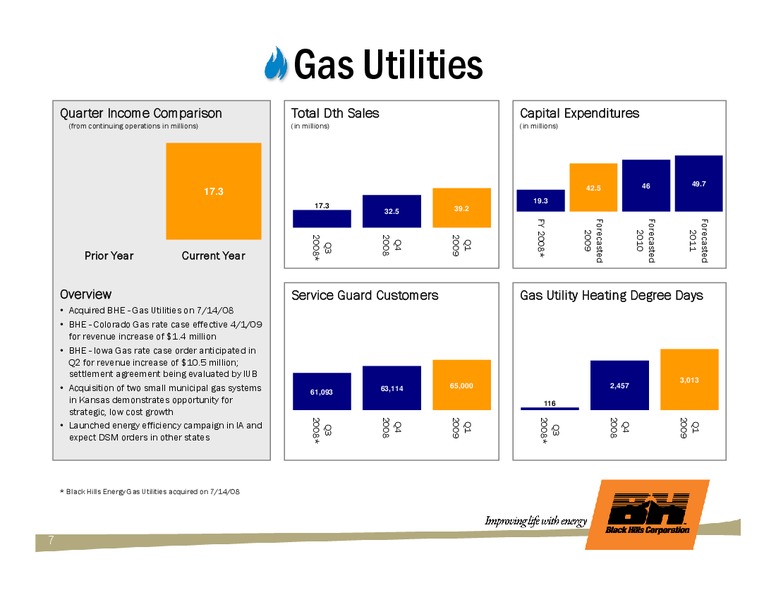 Q1 2009 EARNINGS CALL – Black Hills Corporation – slide 6