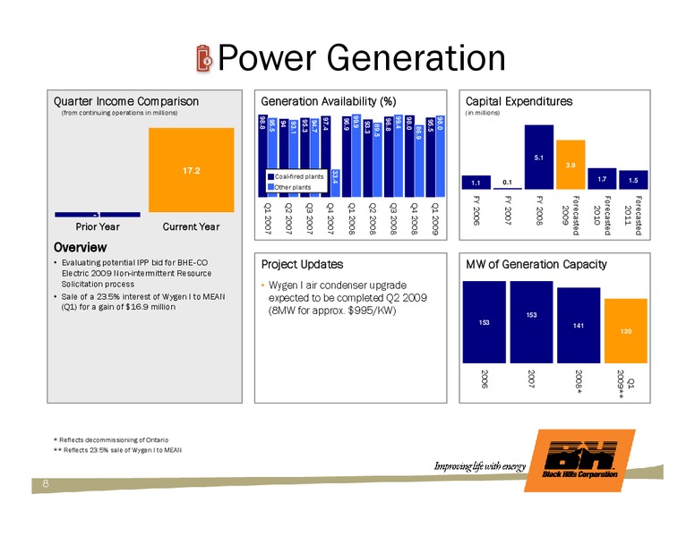 Q1 2009 EARNINGS CALL – Black Hills Corporation – slide 7