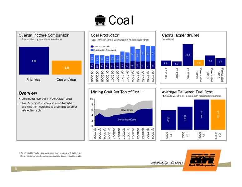 Q1 2009 EARNINGS CALL – Black Hills Corporation – slide 8