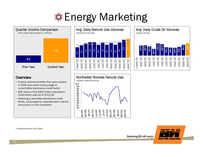 Q1 2009 EARNINGS CALL – Black Hills Corporation – slide 9