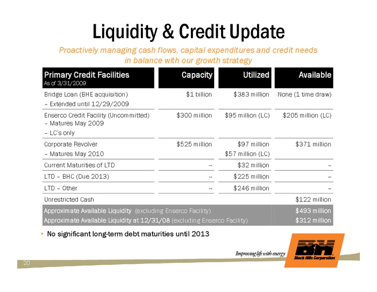 Q1 2009 EARNINGS CALL – Black Hills Corporation – slide 19