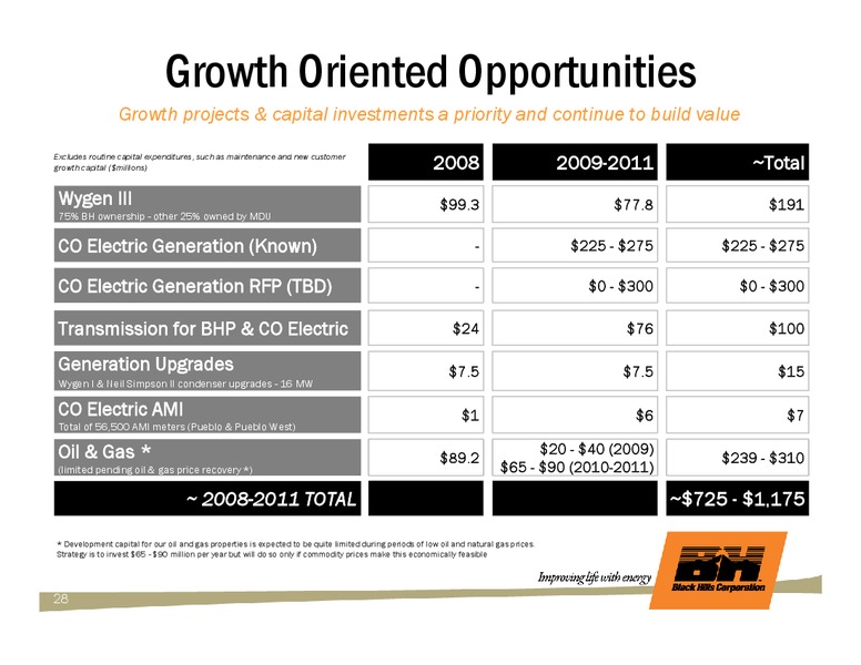 Q1 2009 EARNINGS CALL – Black Hills Corporation – slide 27