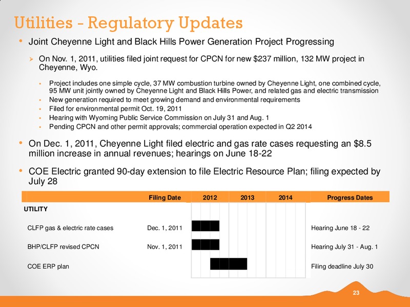 Q1 2012 EARNINGS CALL – Black Hills Corporation – slide 22