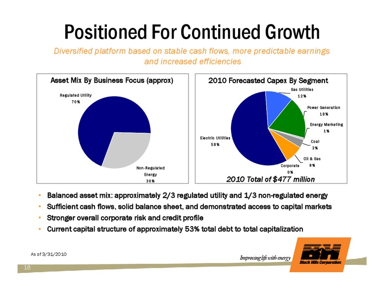 Q1 2010 EARNINGS CALL – Black Hills Corporation – slide 17
