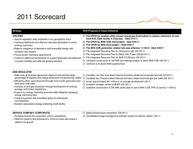Q1 2011 EARNINGS CALL – Black Hills Corporation – slide 23