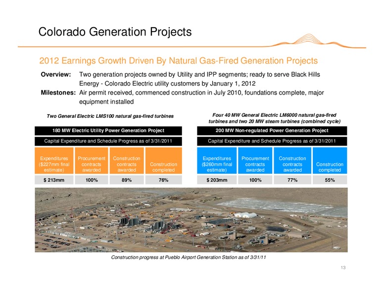 AGA FINANCIAL FORUM – Black Hills Corporation – slide 12