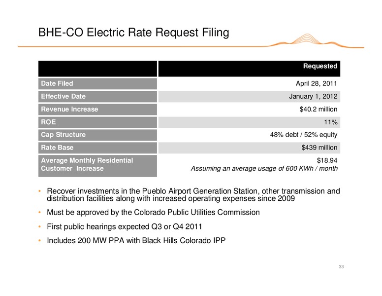 AGA FINANCIAL FORUM – Black Hills Corporation – slide 32