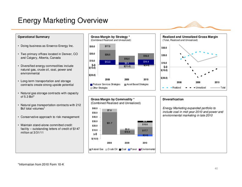 AGA FINANCIAL FORUM – Black Hills Corporation – slide 39