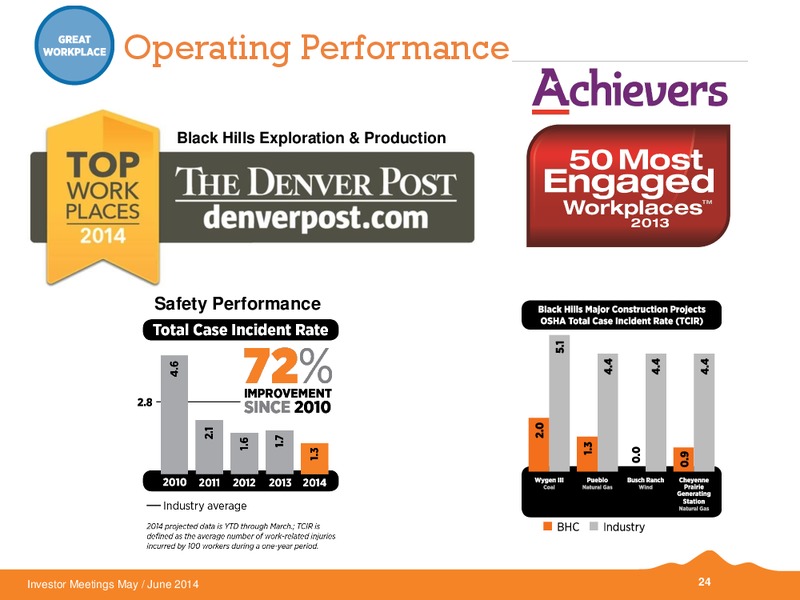 MAY 2014 INVESTOR MEETINGS – Black Hills Corporation – slide 23