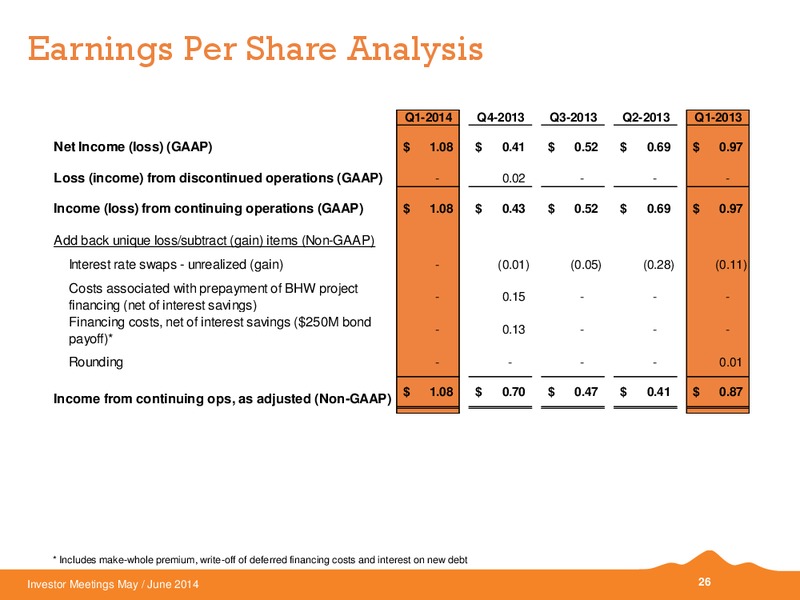 MAY 2014 INVESTOR MEETINGS – Black Hills Corporation – slide 25