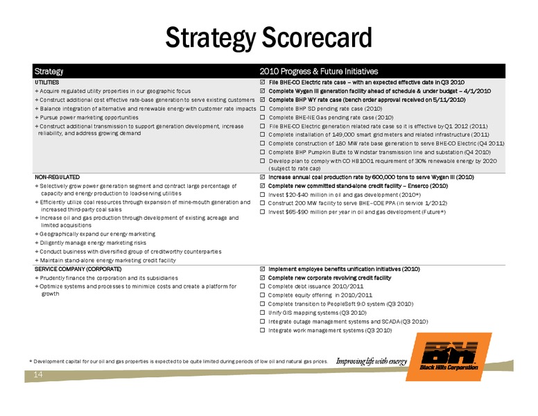 MAY 2010 ANNUAL SHAREHOLDERS MEETING – Black Hills Corporation – slide 13