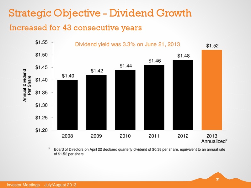 JULY 2013 INVESTOR PRESENTATION – Black Hills Corporation – slide 30