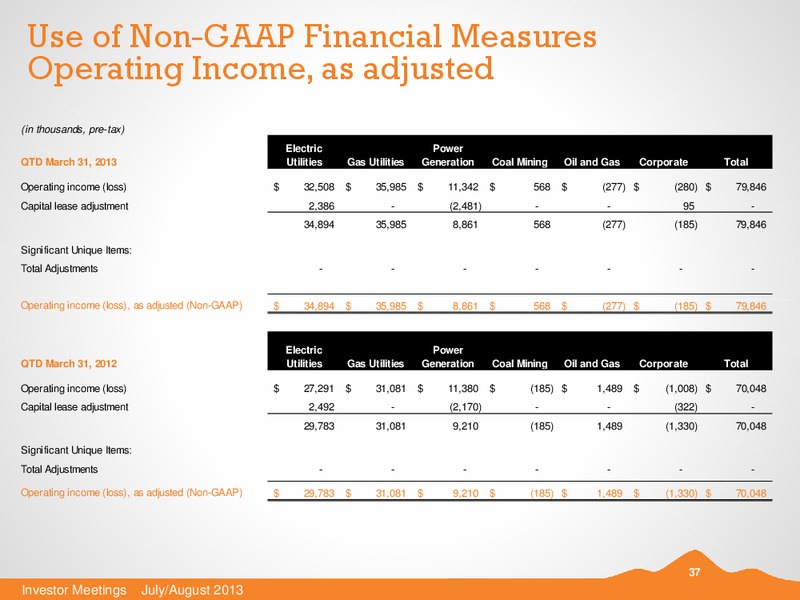 JULY 2013 INVESTOR PRESENTATION – Black Hills Corporation – slide 36