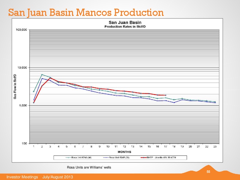 JULY 2013 INVESTOR PRESENTATION – Black Hills Corporation – slide 54