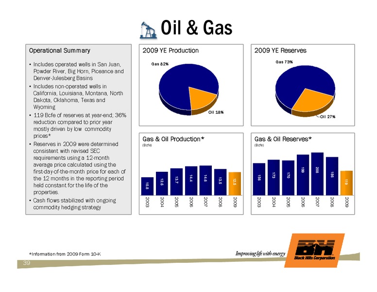 Q2 2010 EARNINGS CALL – Black Hills Corporation – slide 38