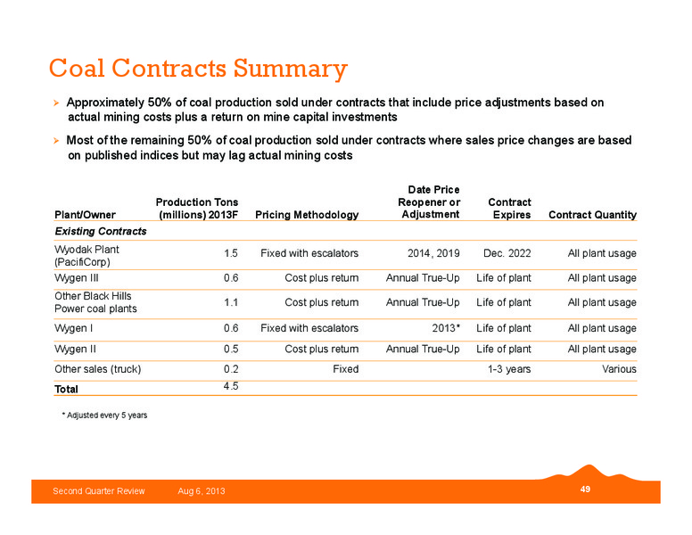Q2 2013 EARNINGS CALL – Black Hills Corporation – slide 48