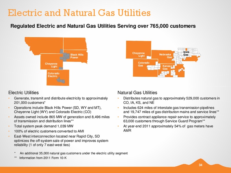 Q2 2012 EARNINGS CALL – Black Hills Corporation – slide 33