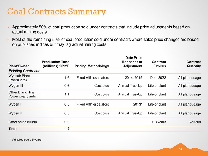 Q2 2012 EARNINGS CALL – Black Hills Corporation – slide 41