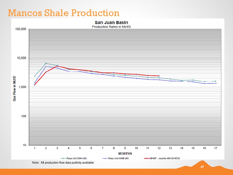 Q2 2012 EARNINGS CALL – Black Hills Corporation – slide 46