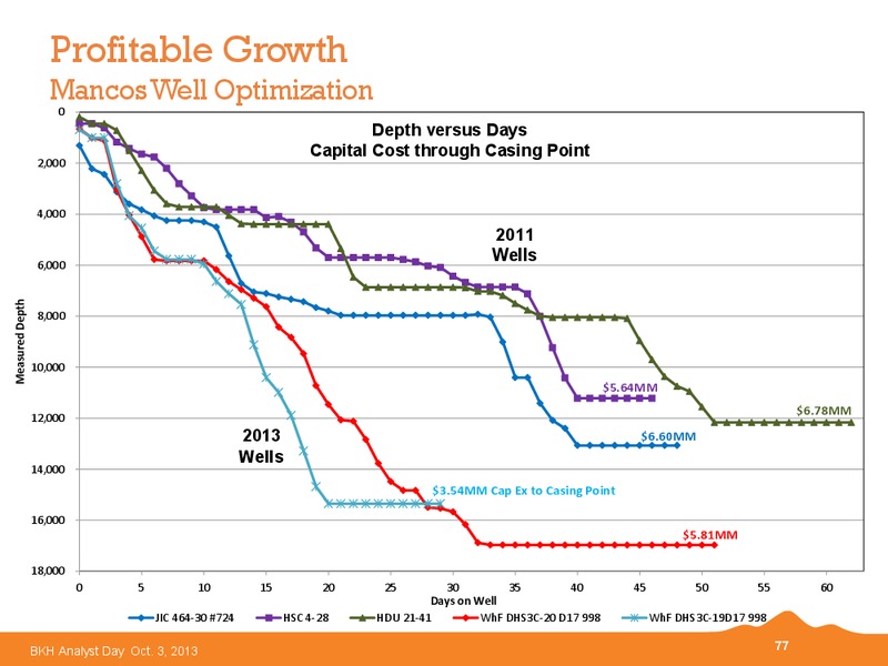 2013 BKH Analyst Day – Black Hills Corporation – slide 76