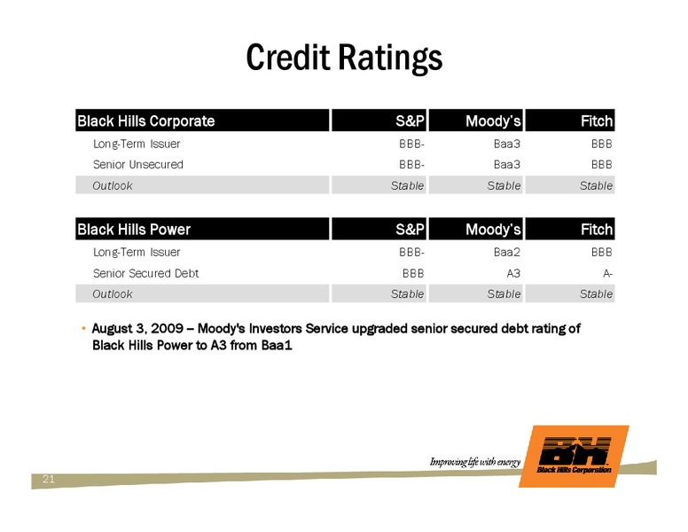 Q3 2009 EARNINGS CALL – Black Hills Corporation – slide 20
