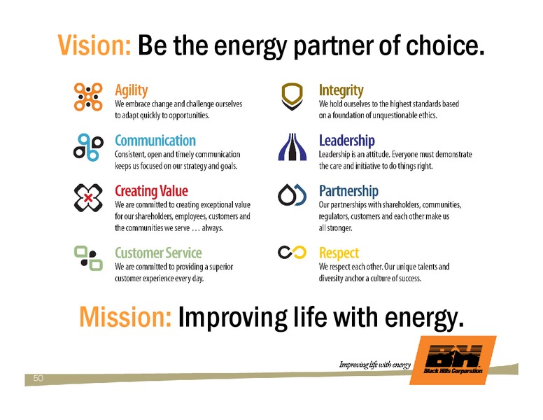 Q3 2009 EARNINGS CALL – Black Hills Corporation – slide 49