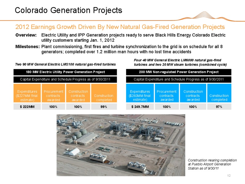 Q4 2011 INVESTOR PRESENTATION – Black Hills Corporation – slide 11