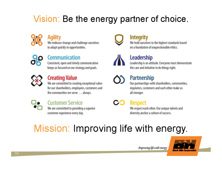EEI FINANCIAL CONFERENCE – Black Hills Corporation – slide 49