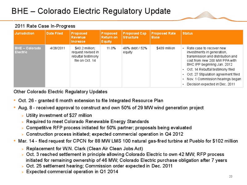 Q3 2011 EARNINGS CALL – Black Hills Corporation – slide 19