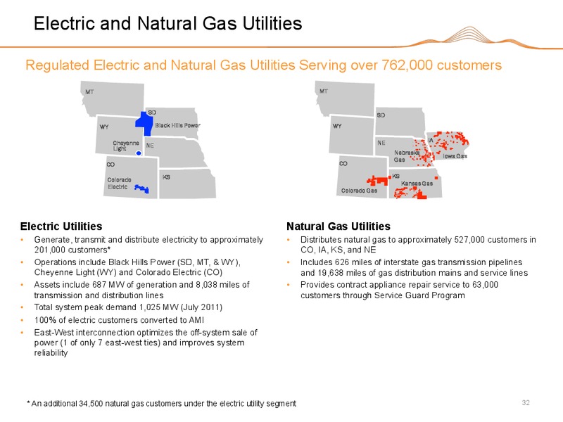 Q3 2011 EARNINGS CALL – Black Hills Corporation – slide 31